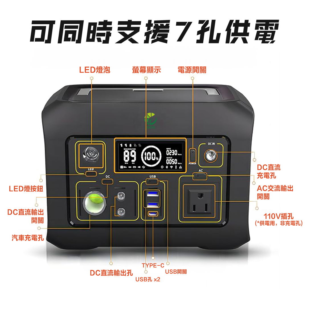 PP-P01|P300W 攜帶式儲能電源:圖片 2