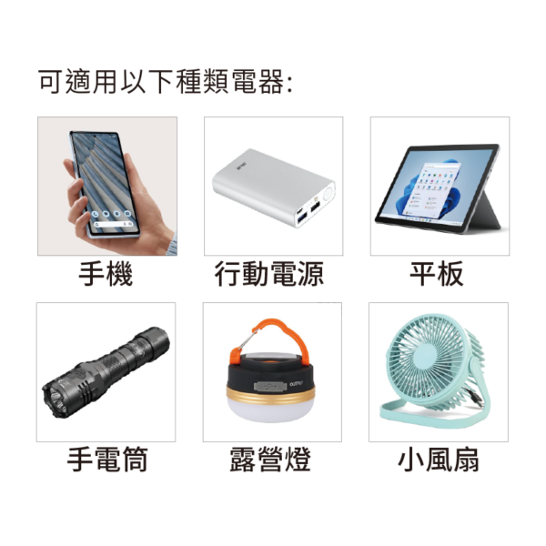6V3W 太陽能充電板 附USB 3米一拖五充電線：圖片 6