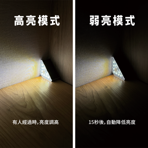 太陽能LED感應防水地腳燈：圖片 5