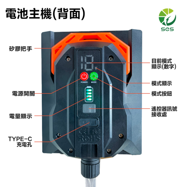 太陽能防水瀑布燈：圖片 3